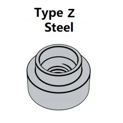 Type Z