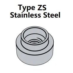 Type ZS